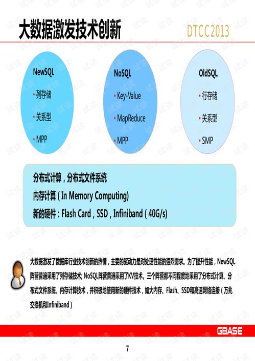 mppnewsql數(shù)據(jù)庫集群支撐企業(yè)超大規(guī)模數(shù)據(jù)倉庫案例介紹 互聯(lián)網(wǎng)文檔類資源 csdn下載