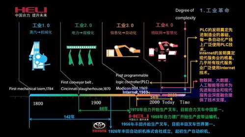 數(shù)無界 智未來 SaaS應用中國行走進合肥，探路數(shù)據(jù)處理服務新藍海